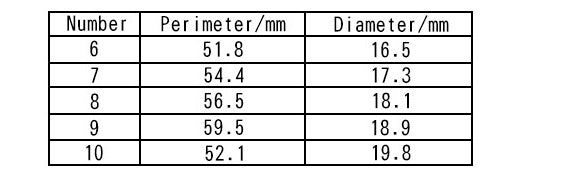 Hollow Heart Rings For Couple